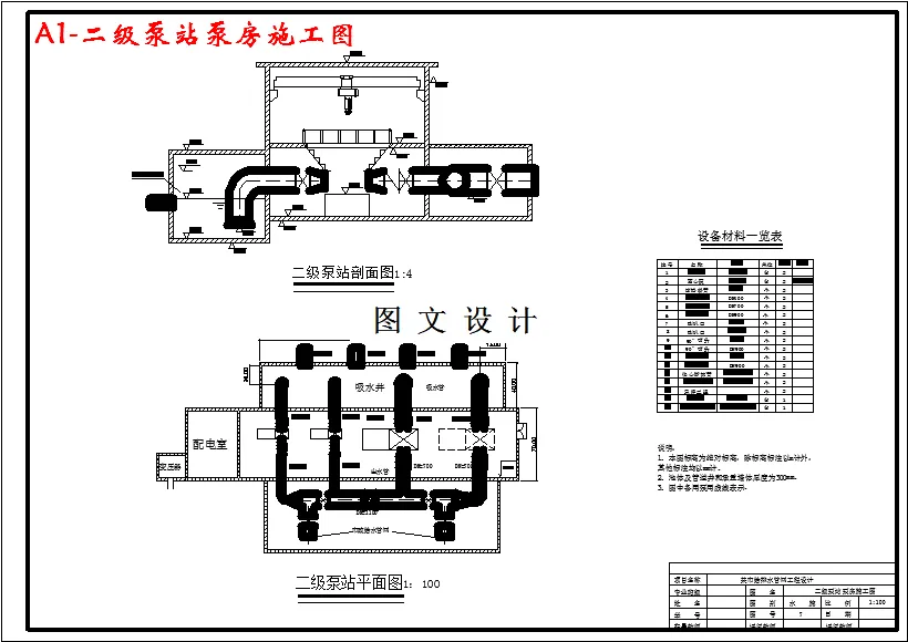 二级泵站泵房施工图