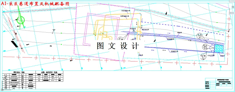采区巷道布置及机械配备图