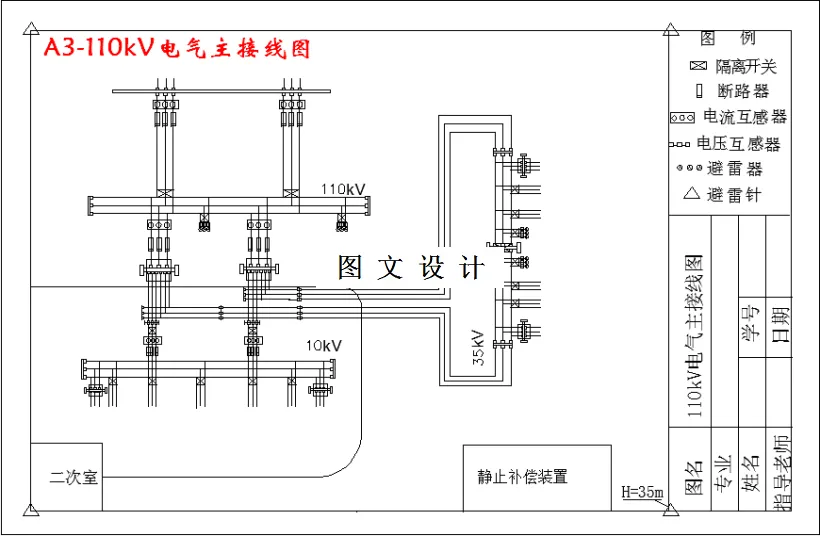 M3057-110kV变电站初步设计