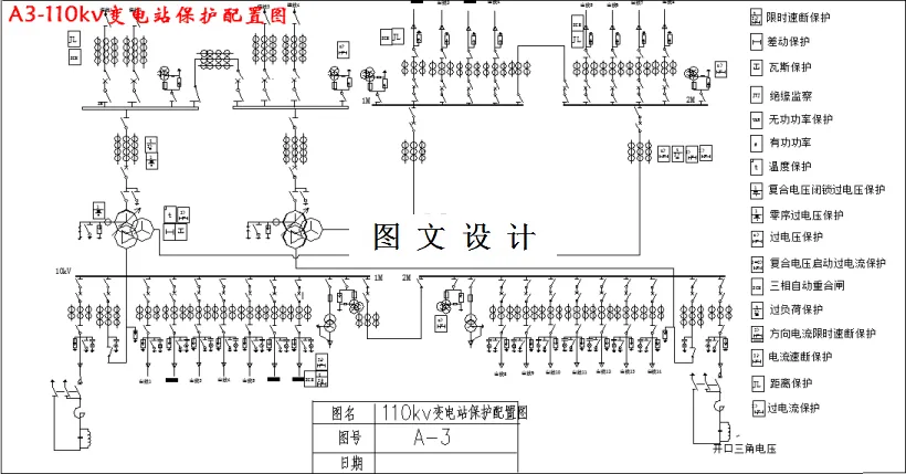 110kv变电站保护配置图