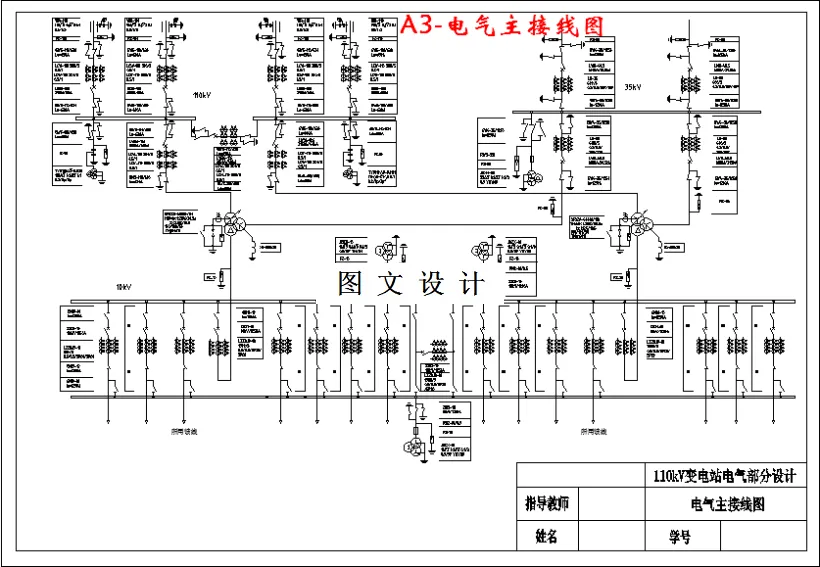 M3058-110∕35∕10kV变电站电气部分设计
