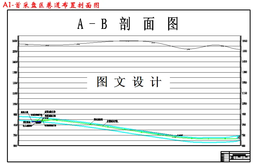 首采盘区巷道布置剖面图
