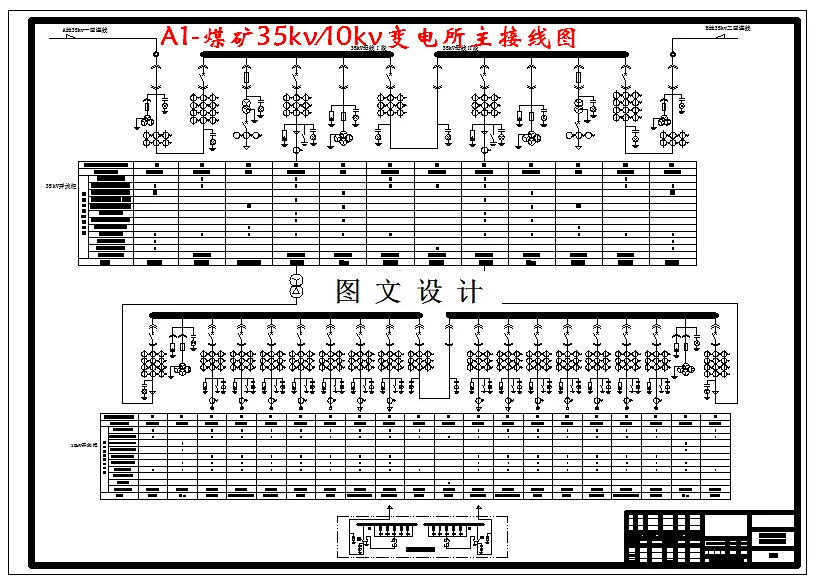 M3102-某煤矿35∕10KV变电所供电系统设计