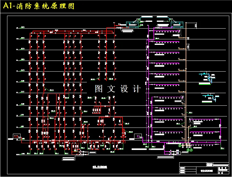 消防系统原理图
