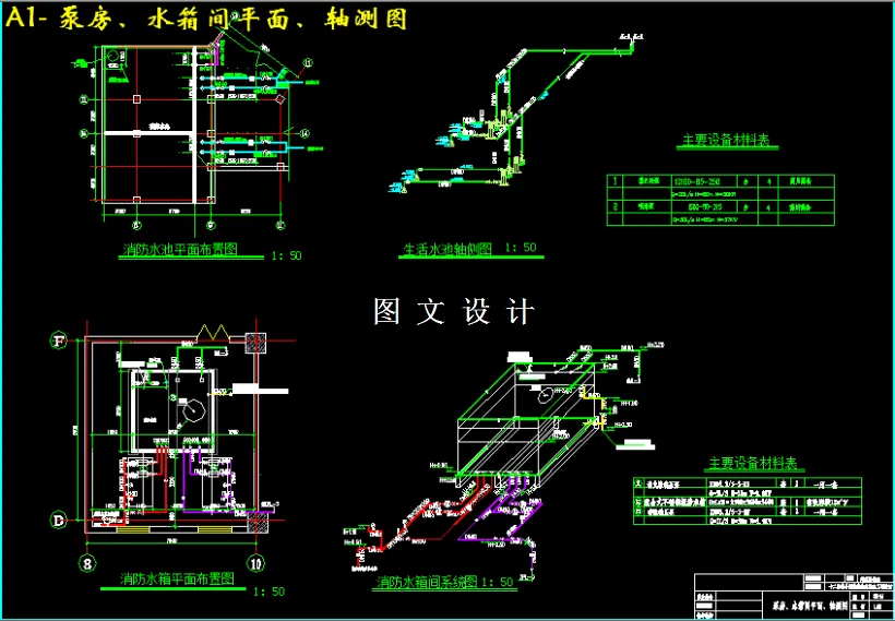泵房、水箱间平面、轴测图