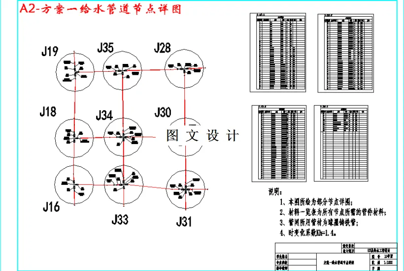 方案一给水管道节点详图