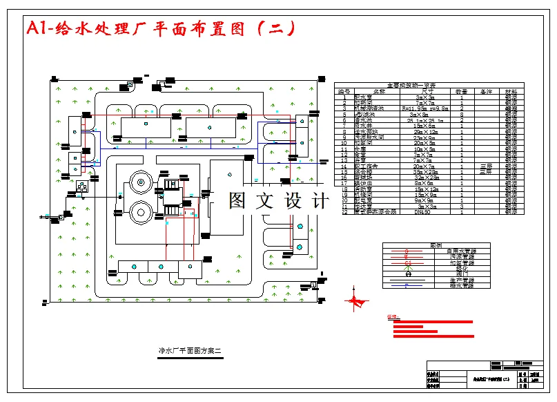 给水处理厂平面布置图（二）