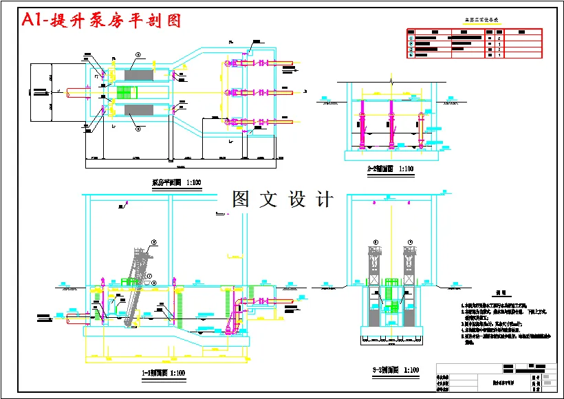 提升泵房平剖图
