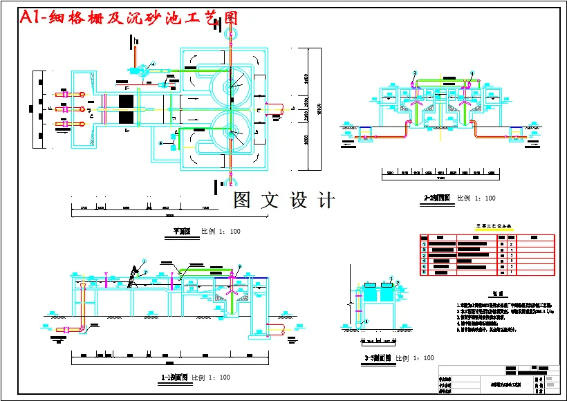 细格栅及沉砂池工艺图