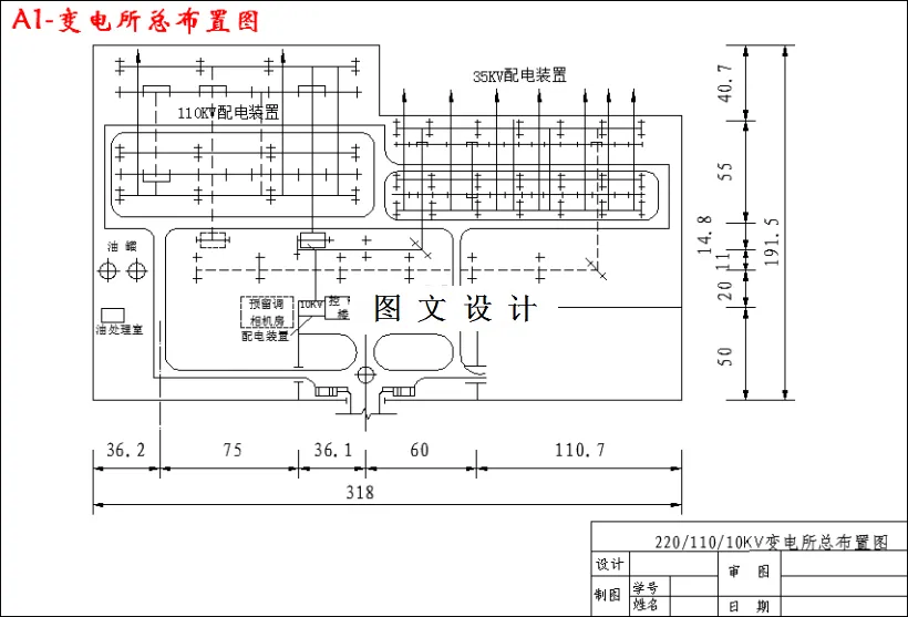 变电所总布置图