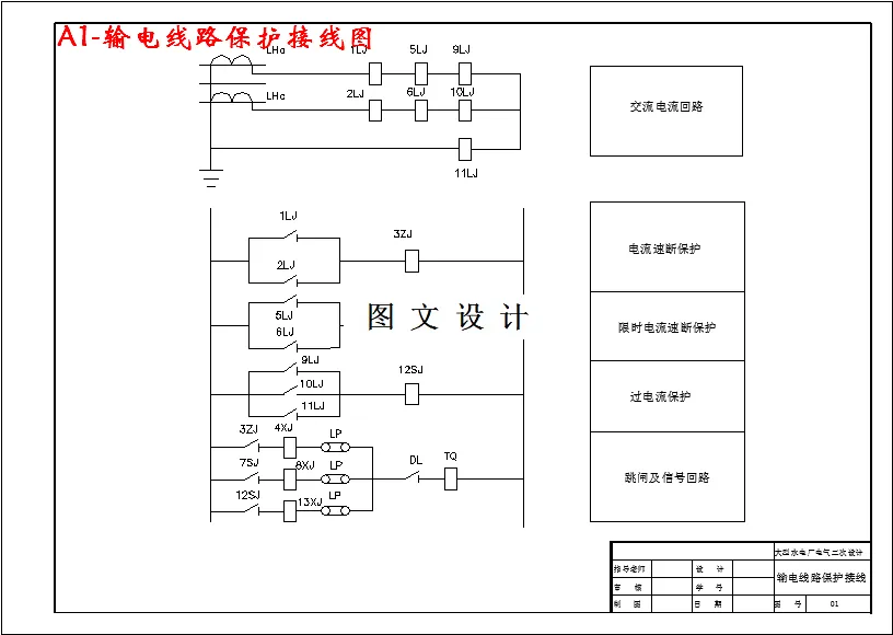 M3151-大型水力发电厂电气二次部分设计