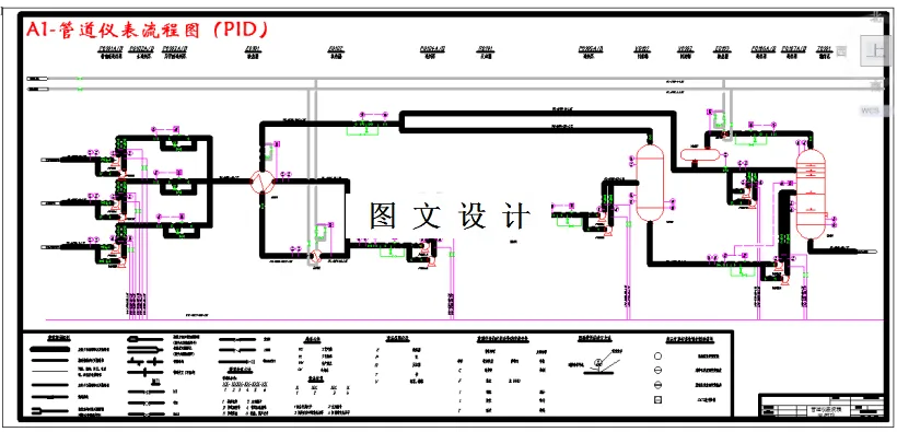 管道仪表流程图（PID）