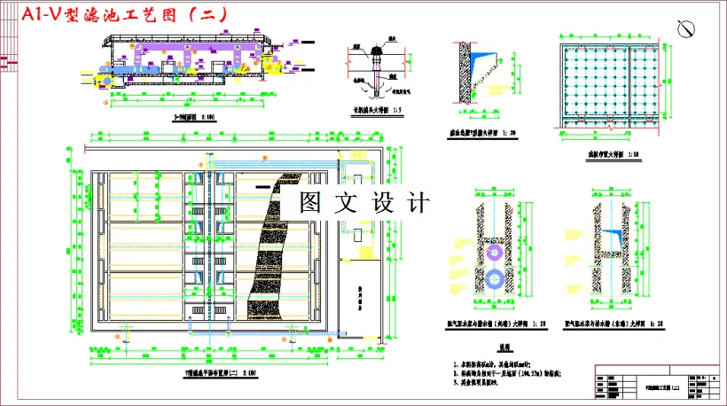 V型滤池工艺图（二）