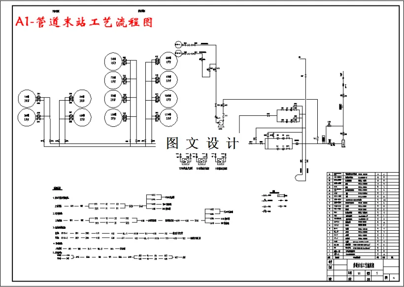 管道末站工艺流程图