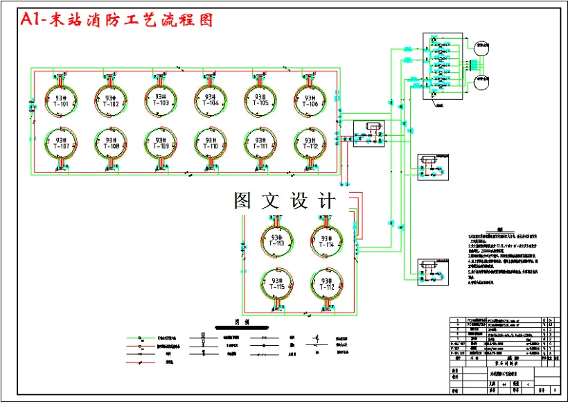 末站消防工艺流程图