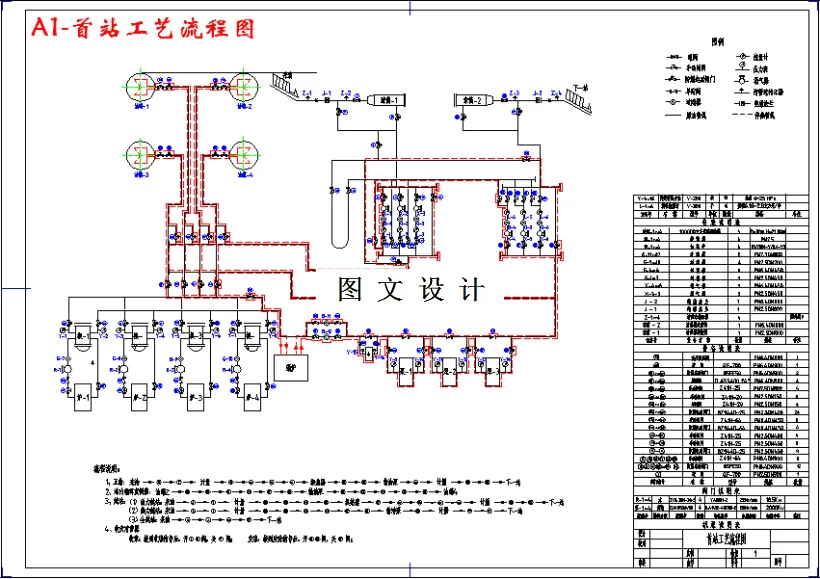 首站工艺流程图
