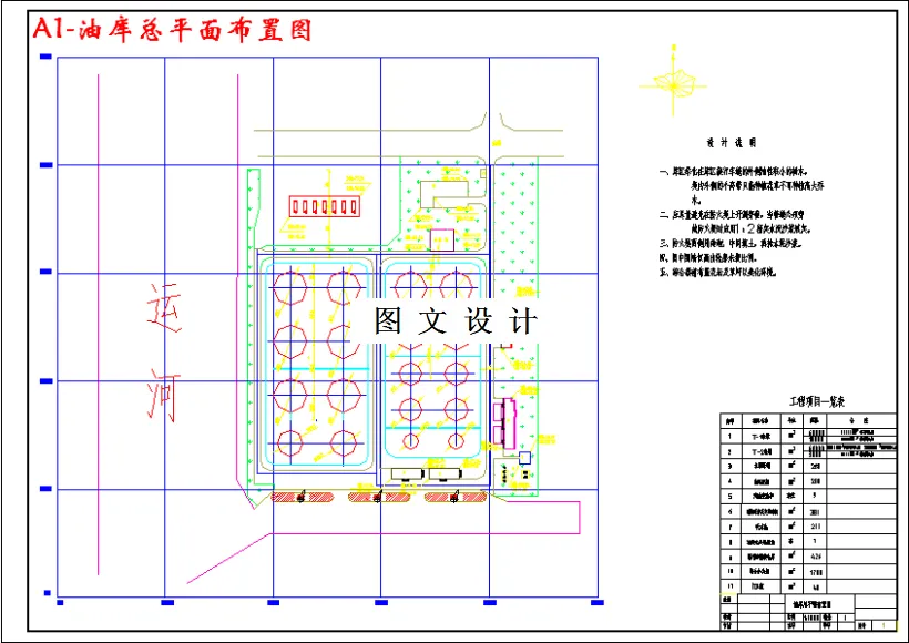 M3177-某石油油库整体规划及储运工艺设计