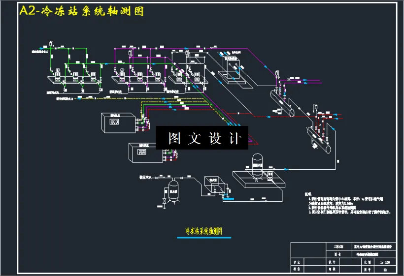 冷冻站系统轴测图