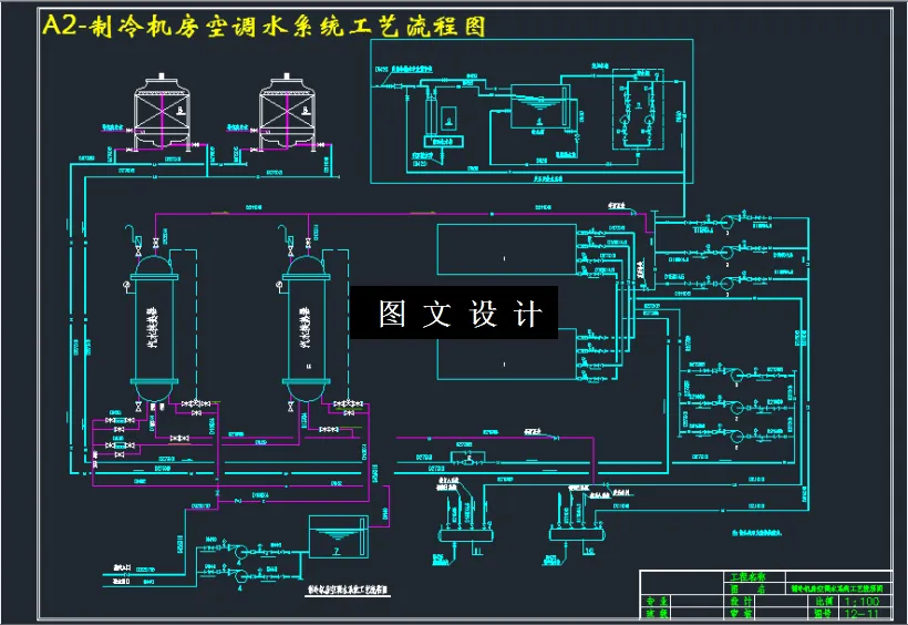 制冷机房空调水系统工艺流程图