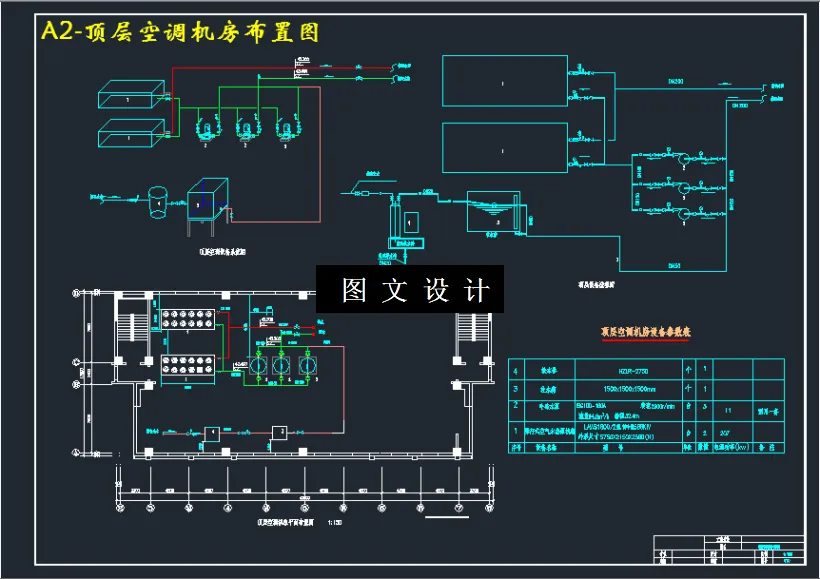 顶层空调机房布置图