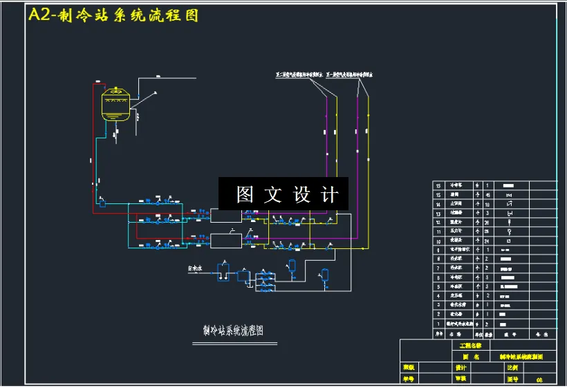 制冷站系统流程图