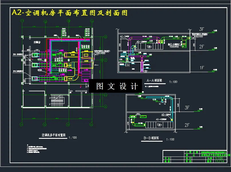 空调机房平面布置图及剖面图