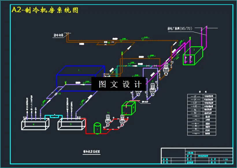制冷机房系统图