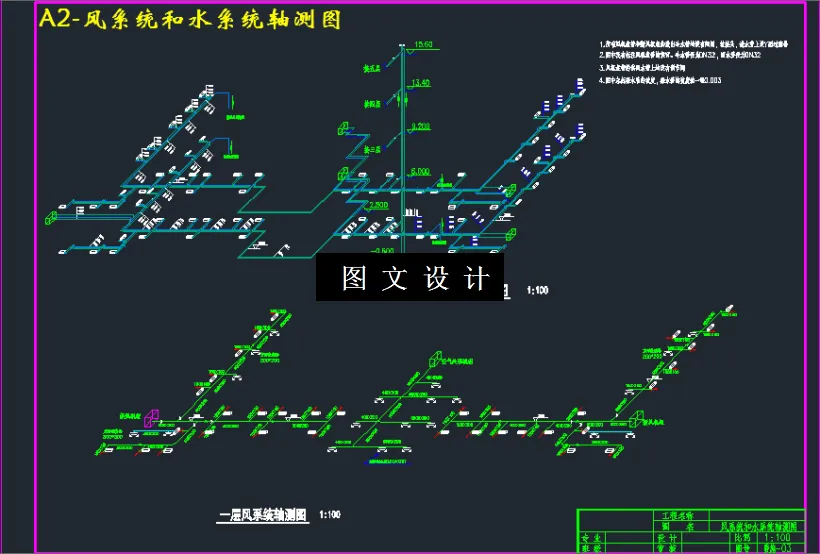 风系统和水系统轴测图