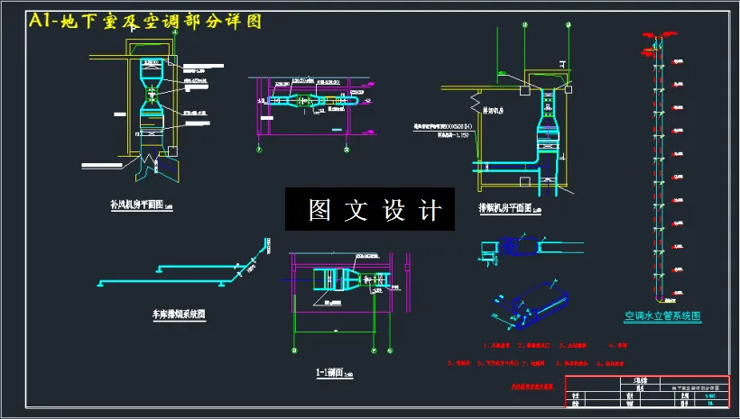 地下室及空调部分详图