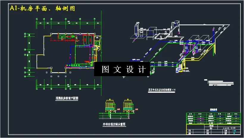 机房平面、轴侧图