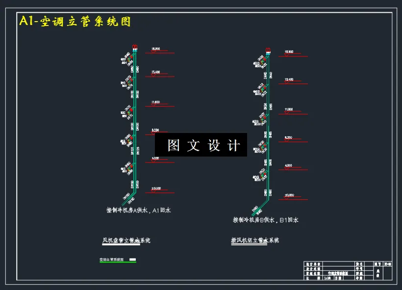 空调立管系统图