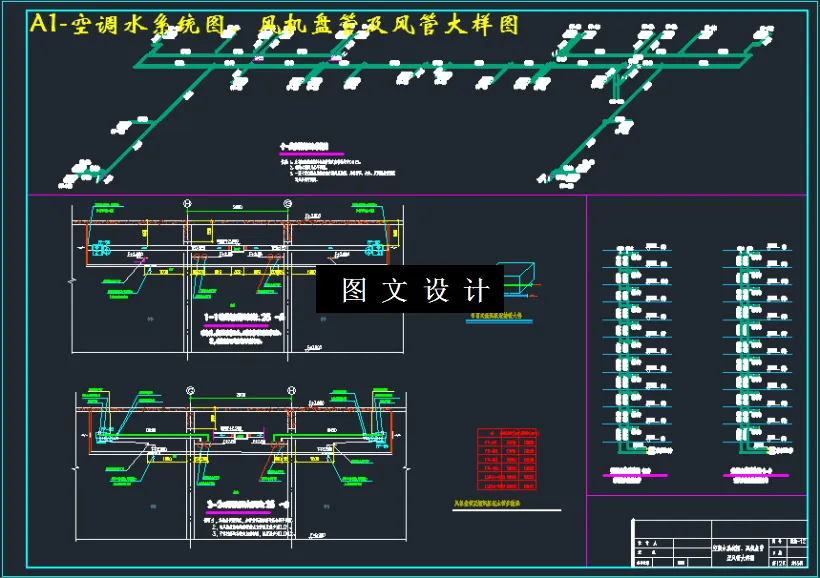 空调水系统图、风机盘管及风管大样图
