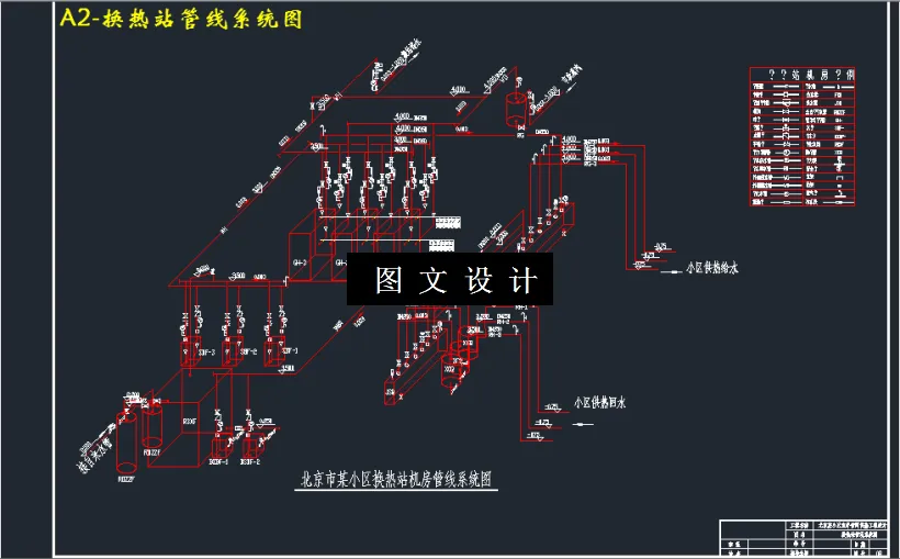 M3294-某小区室外管网供热工程设计