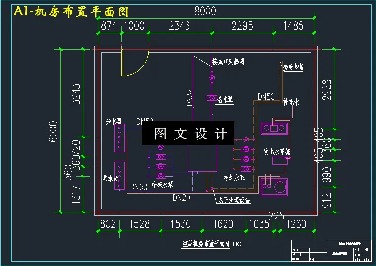 机房布置平面图