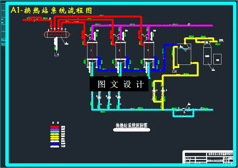 换热站系统流程图