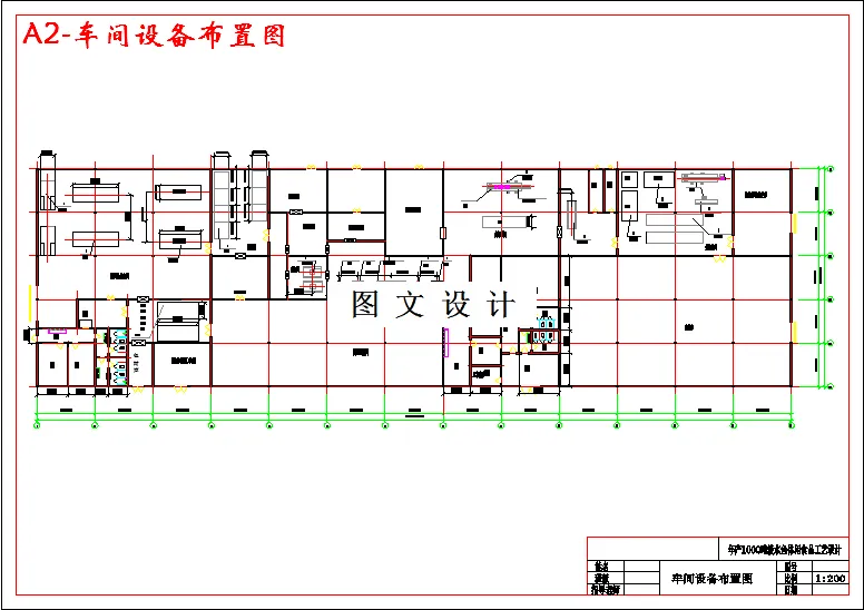 M3323-年产1000吨淡水鱼休闲食品工艺设计