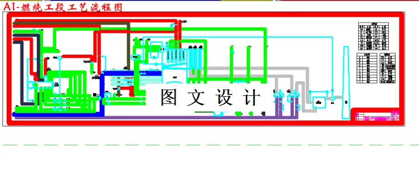 燃烧工段工艺流程图