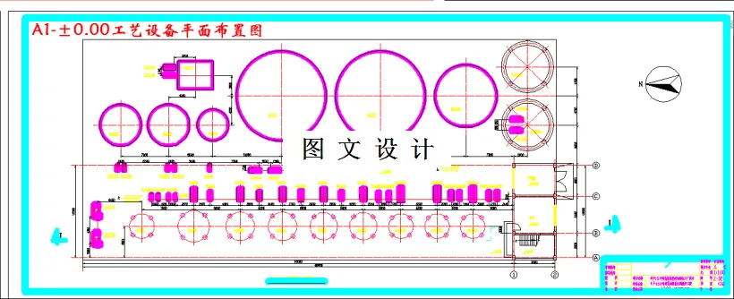 ±0.00工艺设备平面布置图