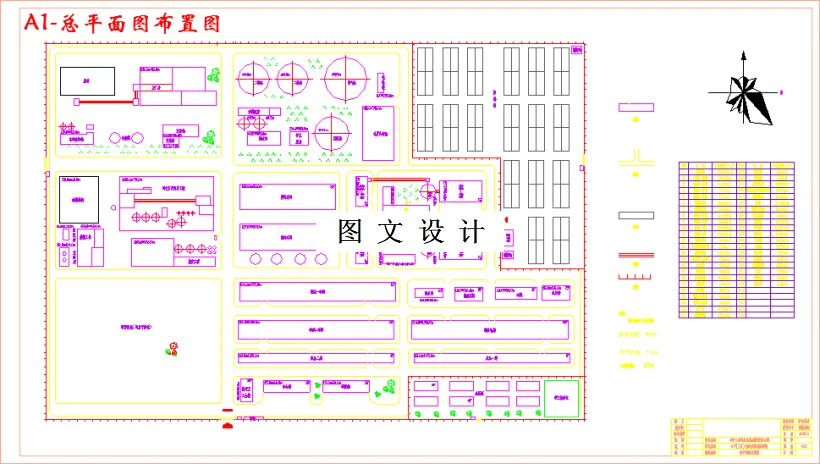 总平面图布置图