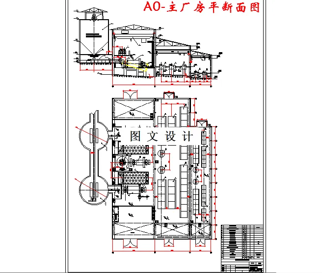 M3334-铜硫矿4900吨日选矿厂初步设计