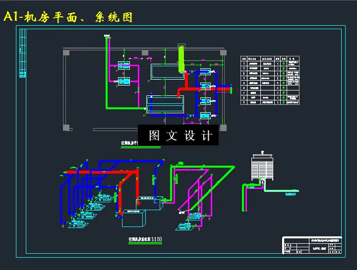 机房平面、系统图