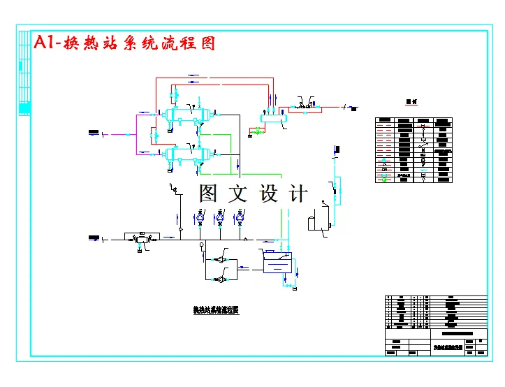 换热站系统流程图