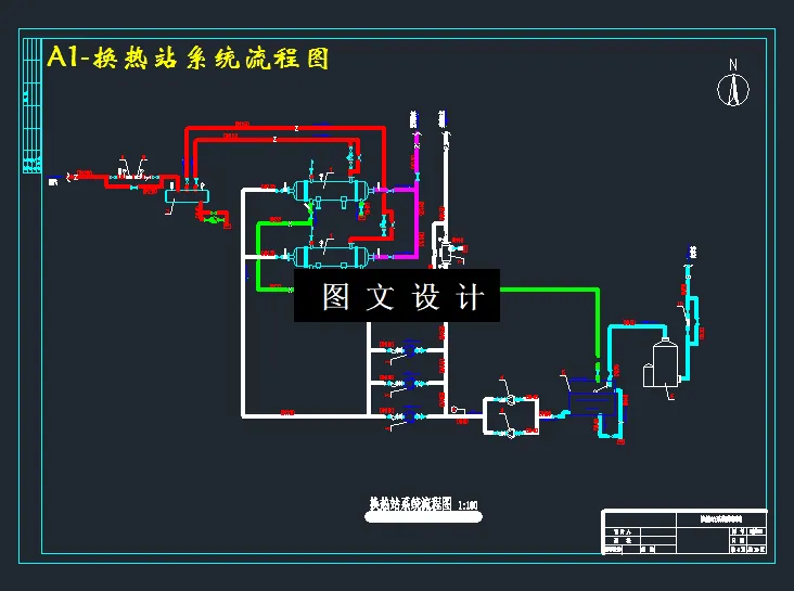 换热站系统流程图