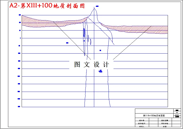 第XIII+100地质剖面图