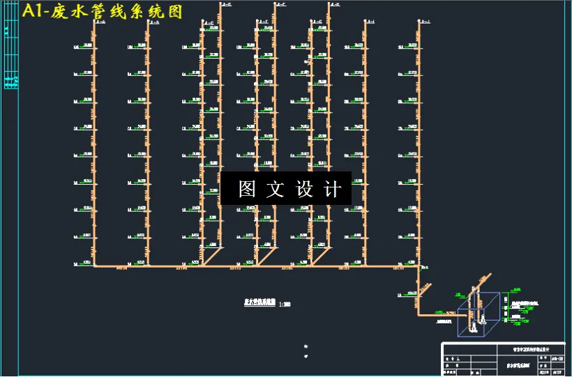 废水管线系统图