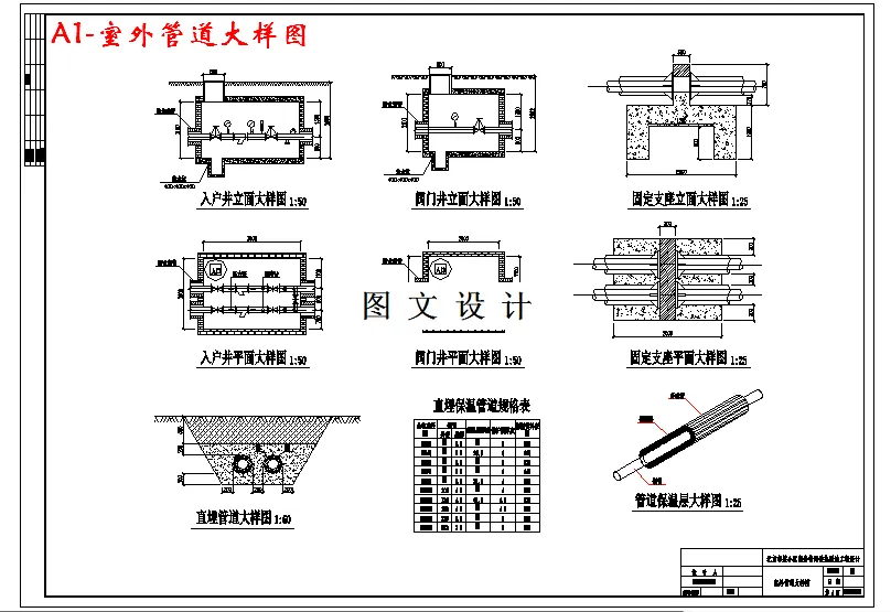 室外管道大样图