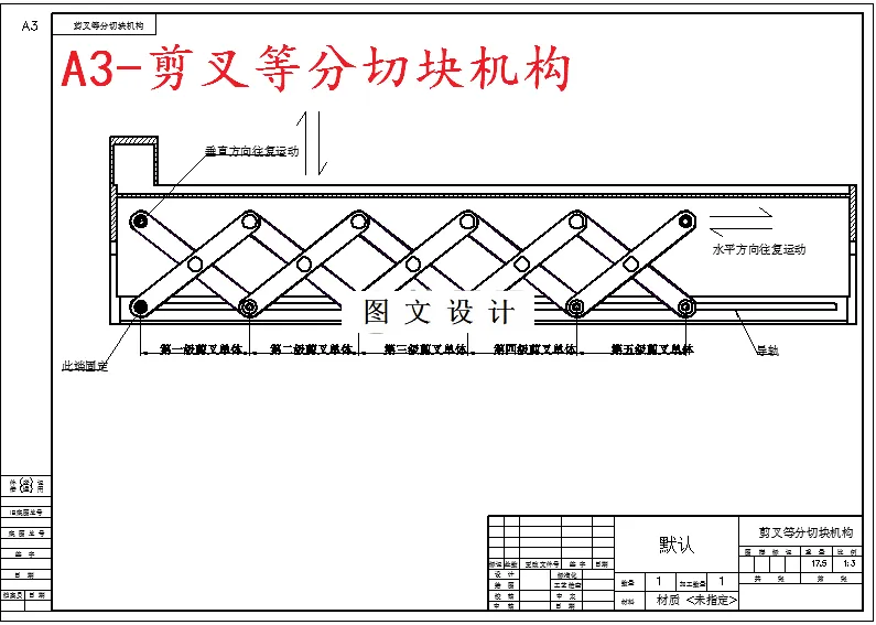 剪叉等分切块机构