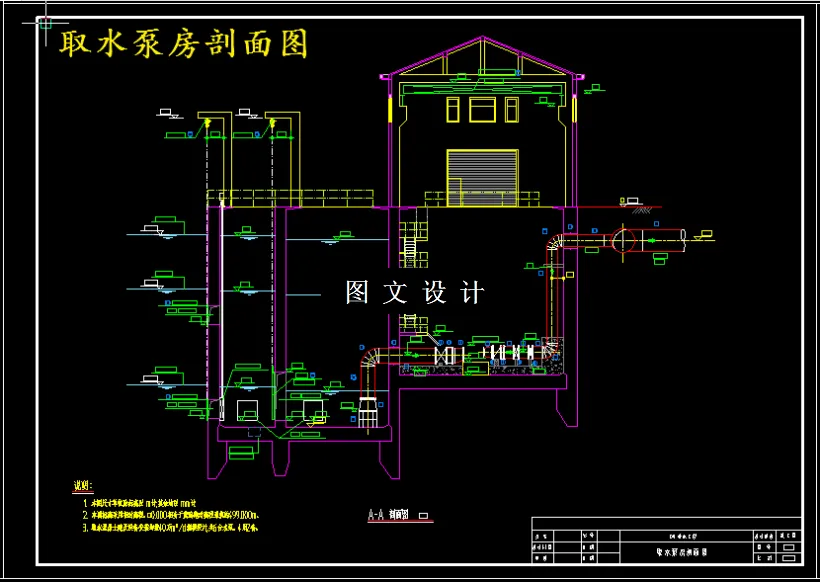 取水泵房剖面图
