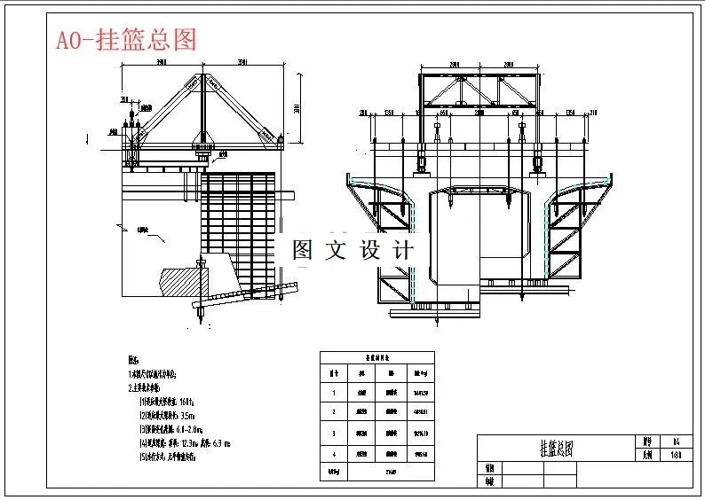 M5966-板石沟大桥挂篮施工设计