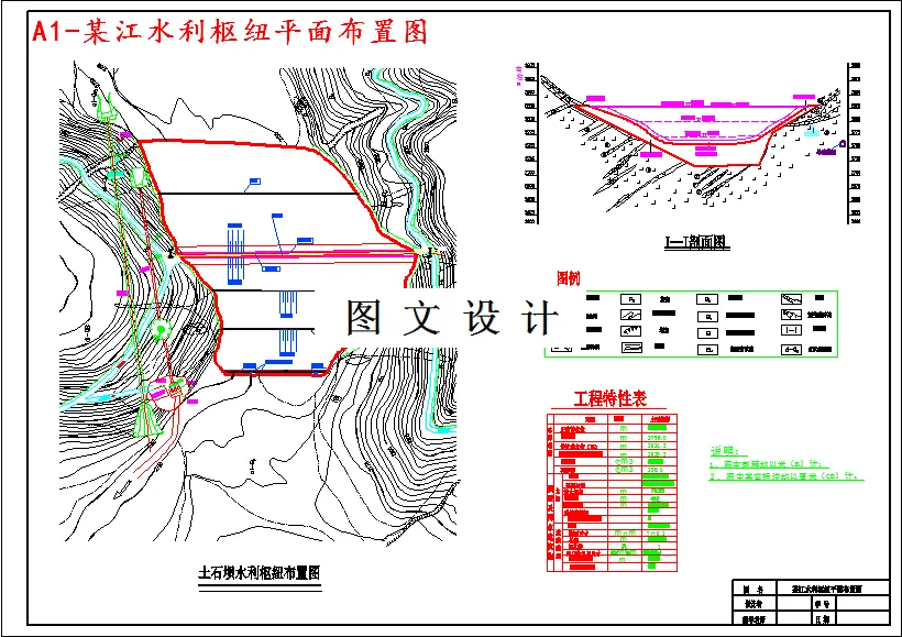 水利枢纽平面布置图